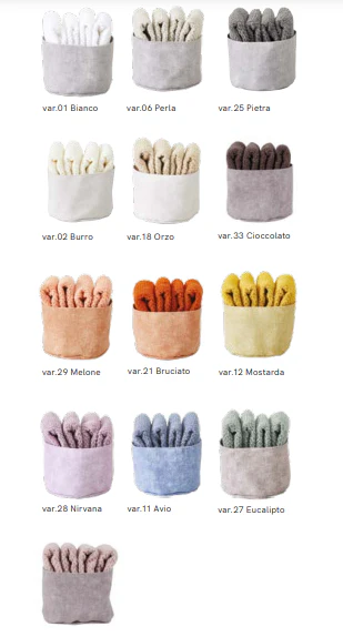 Set Cestino con Lavette + colori - immagine 8